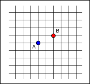 Infinite 2D grid